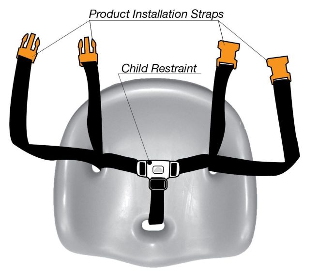 Cafe Booster Replacement 3 Point Harness Strap System