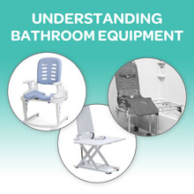Understanding Bathroom Equipment