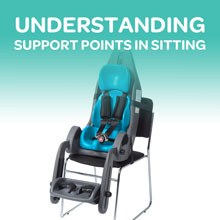 Understanding Support Points in Sitting