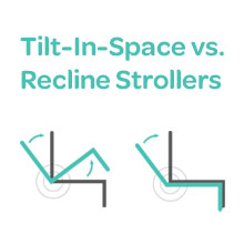 Understanding Tilt-in-Space vs. Recline Strollers